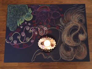 incontri di meditazione